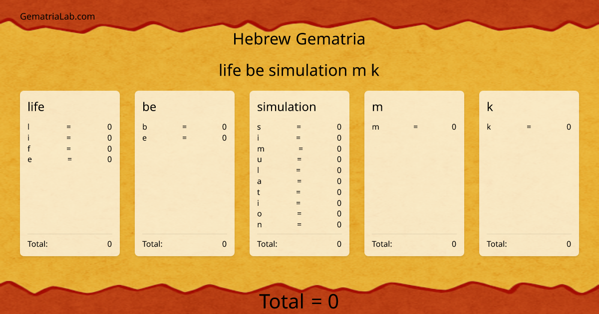 life be simulation m k in hebrew Gematria